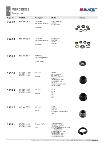 Spare parts OEM cross-references