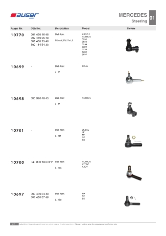 Spare parts OEM cross-references