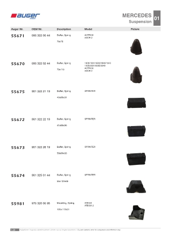 Spare parts OEM cross-references