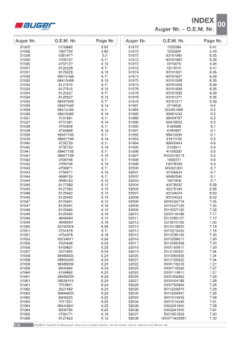 Spare parts OEM cross-references