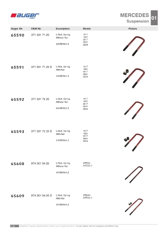 Spare parts OEM cross-references