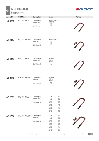 Spare parts OEM cross-references