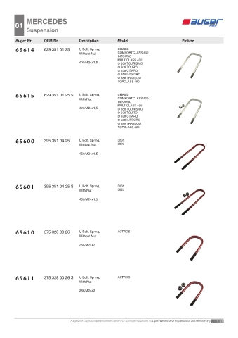 Spare parts OEM cross-references