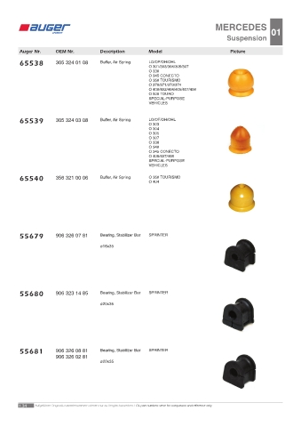 Spare parts OEM cross-references