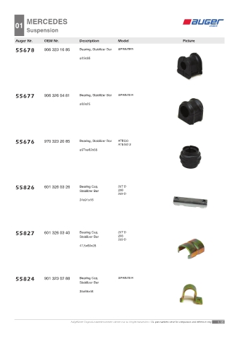 Spare parts OEM cross-references