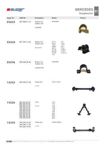 Spare parts OEM cross-references