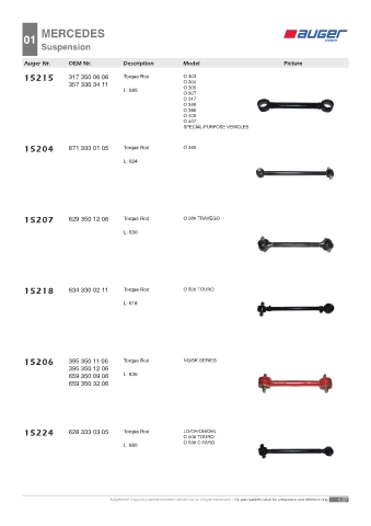 Spare parts OEM cross-references