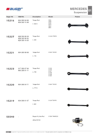 Spare parts OEM cross-references