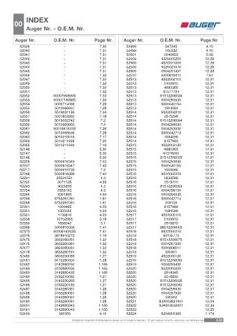 Spare parts OEM cross-references