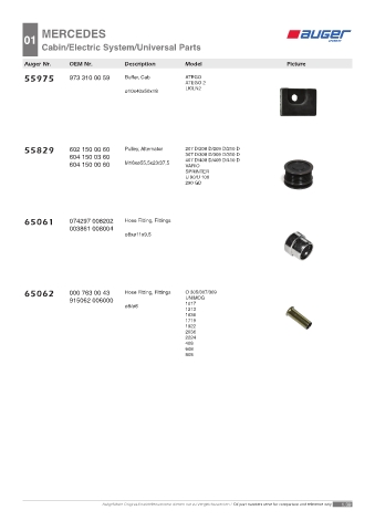 Spare parts OEM cross-references