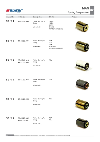 Spare parts OEM cross-references