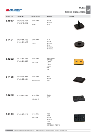 Spare parts OEM cross-references