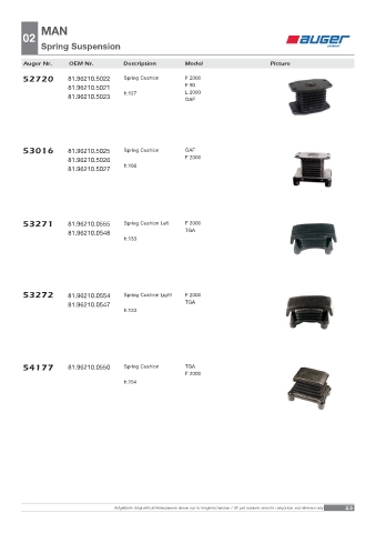 Spare parts OEM cross-references