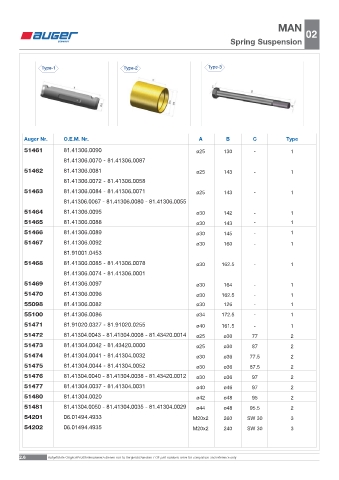 Spare parts OEM cross-references