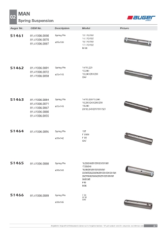 Spare parts OEM cross-references