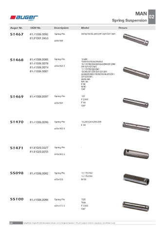 Spare parts OEM cross-references