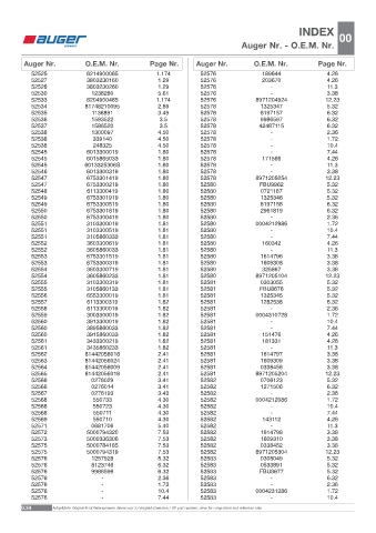 Spare parts OEM cross-references