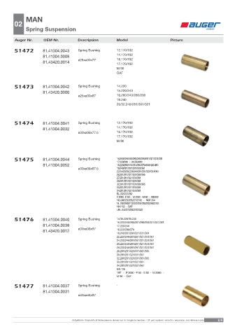 Spare parts OEM cross-references