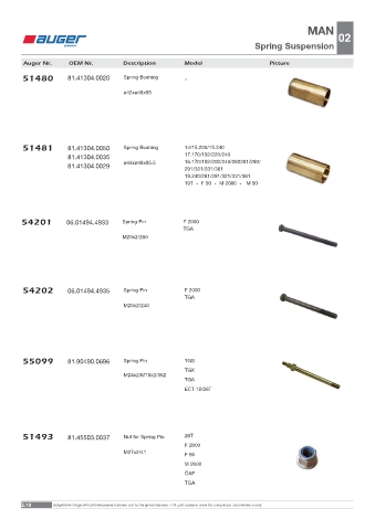 Spare parts OEM cross-references