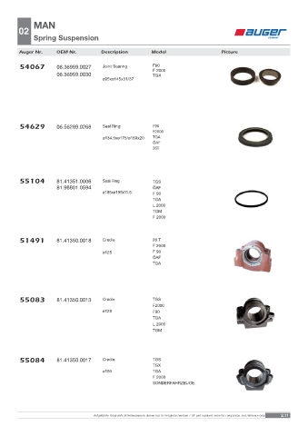 Spare parts OEM cross-references