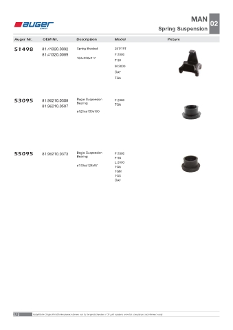 Spare parts OEM cross-references