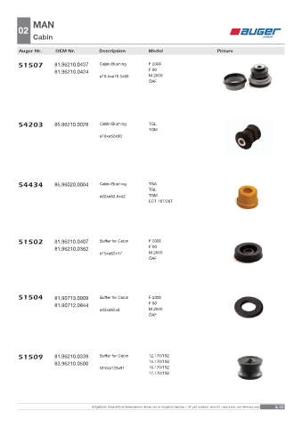 Spare parts OEM cross-references