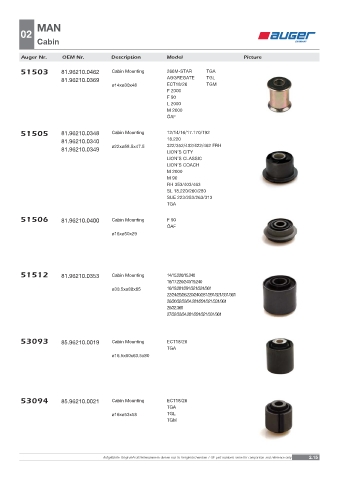 Spare parts OEM cross-references