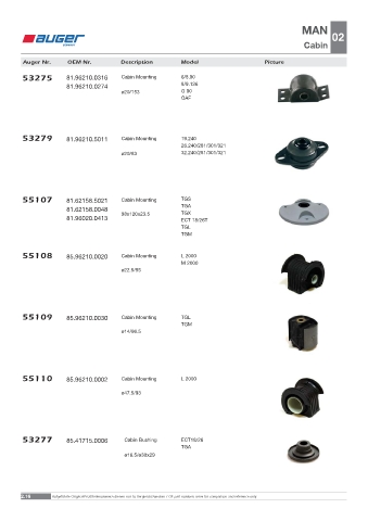 Spare parts OEM cross-references