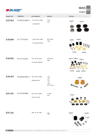 Spare parts OEM cross-references