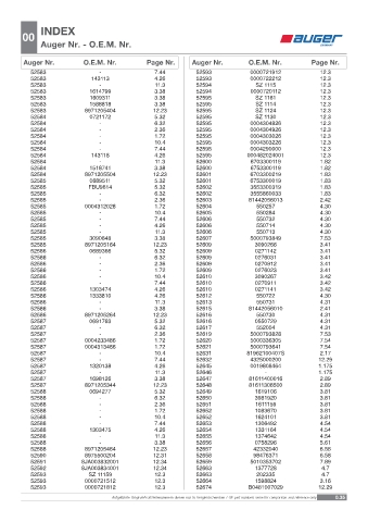 Spare parts OEM cross-references