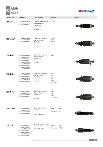 Spare parts OEM cross-references