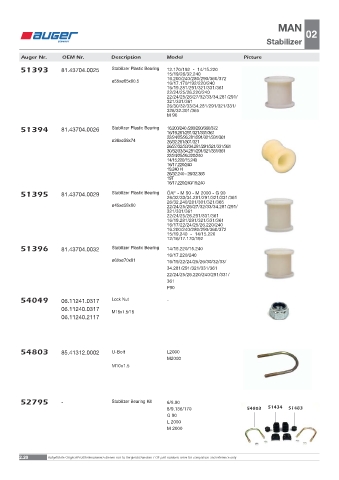 Spare parts OEM cross-references