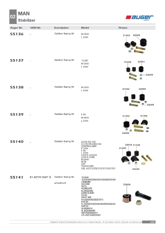 Spare parts OEM cross-references