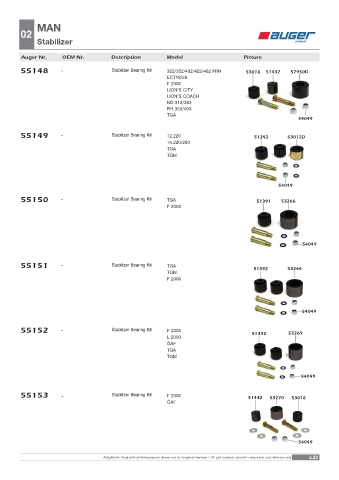 Spare parts OEM cross-references