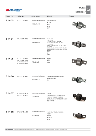 Spare parts OEM cross-references