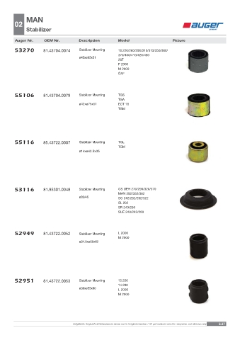 Spare parts OEM cross-references