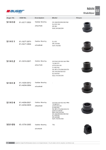 Spare parts OEM cross-references