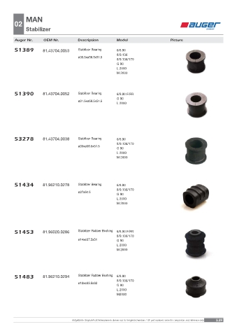 Spare parts OEM cross-references