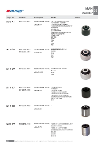 Spare parts OEM cross-references