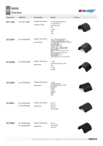 Spare parts OEM cross-references