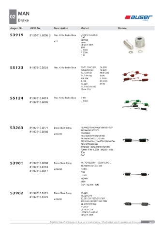 Spare parts OEM cross-references