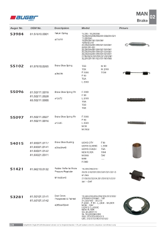 Spare parts OEM cross-references