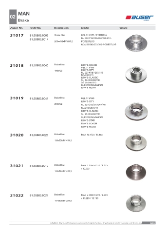 Spare parts OEM cross-references