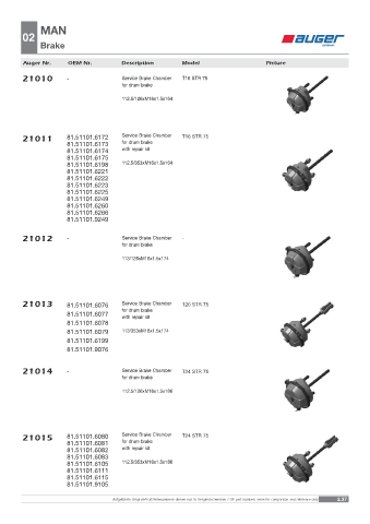 Spare parts OEM cross-references