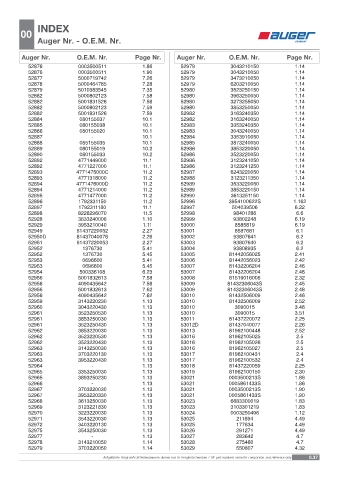 Spare parts OEM cross-references