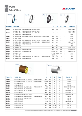 Spare parts OEM cross-references