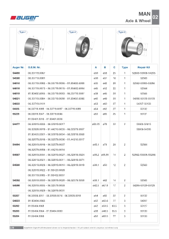 Spare parts OEM cross-references