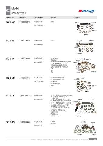 Spare parts OEM cross-references