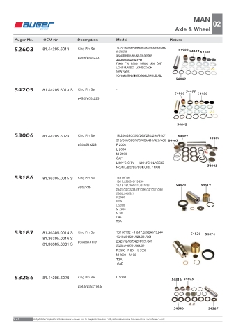 Spare parts OEM cross-references