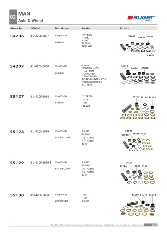 Spare parts OEM cross-references